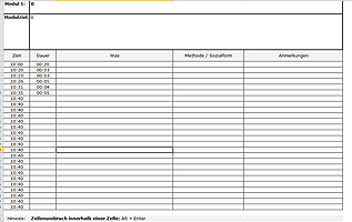Trainerleitfaden in einer Excel Tabelle im Überblick
