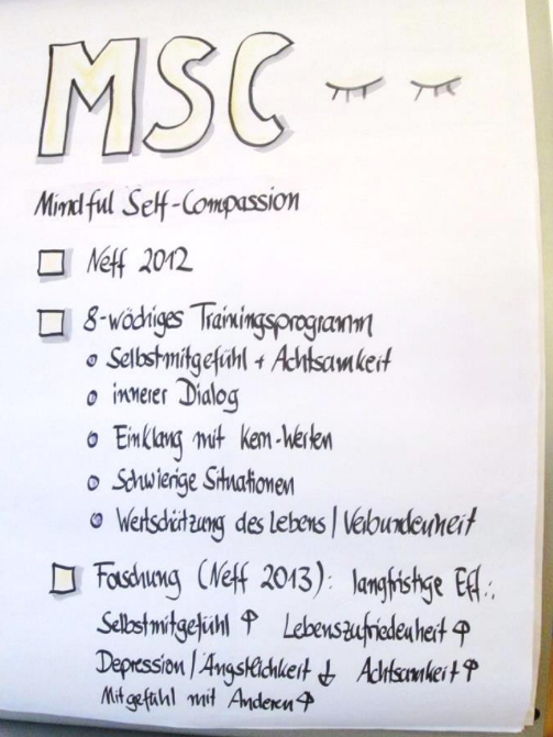 Selbstmitgefühl trainieren auf einem Flipchart dargestellt